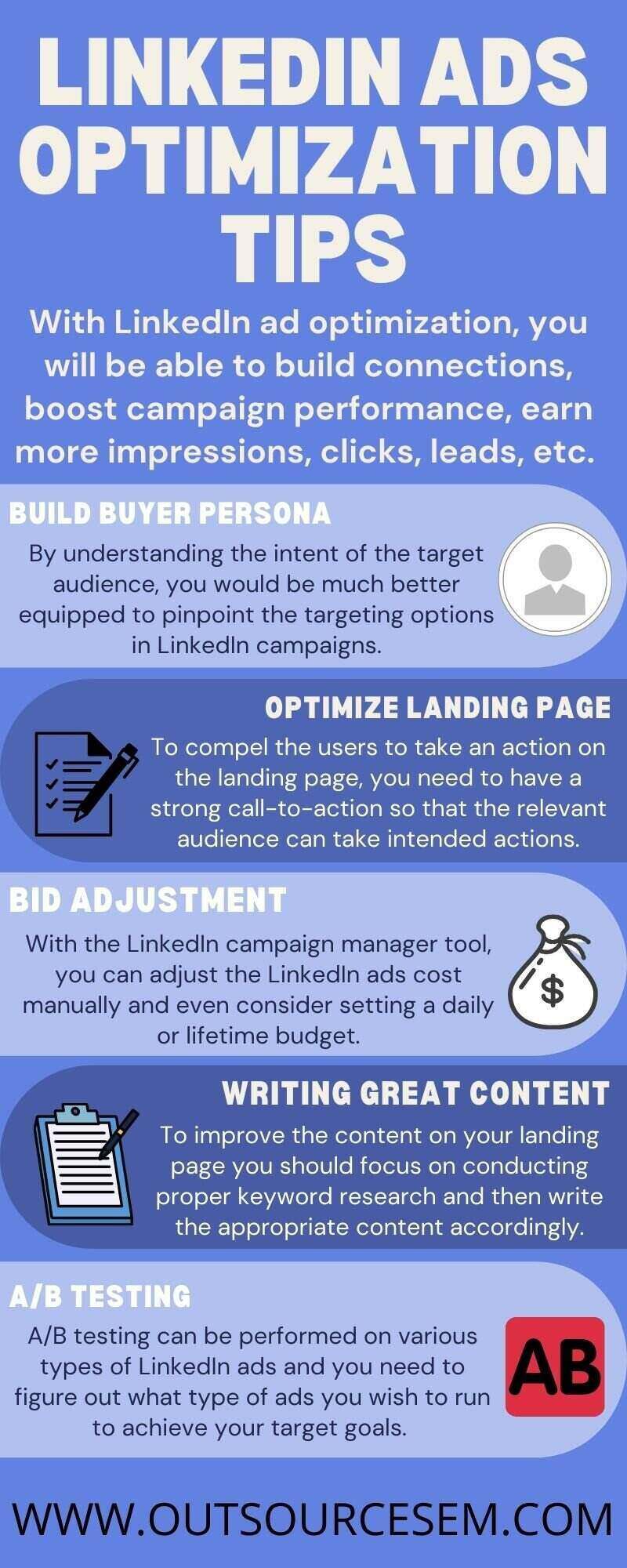 How to Optimize LinkedIn Ads for Maximum Engagement